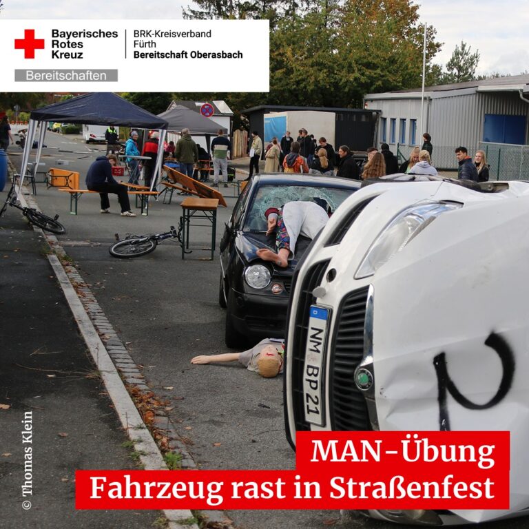 Mehr über den Artikel erfahren Einsatzübung in Oberasbach | 10.10.2026Während eines Straßenfestes erleidet die fahrende Person eines Pkw einen medizinischen Notfall, verliert die Kontrolle und erfasst mehrere Besucher. Es entsteht eine MAN-Lage – ein Massenanfall von Patienten und betroffenen Personen. Sie liegt vor, wenn Anzahl und Versorgungsbedarf eine besondere Einsatzorganisation über das reguläre Einsatzgeschehen hinaus erfordern.Die Patienten werden nach Sichtungskategorien (SK) priorisiert: SK1 Rot = akut vital bedroht, sofortige Behandlung; SK2 Gelb = schwer verletzt/erkrankt, dringliche Behandlung; SK3 Grün = leicht verletzt/erkrankt, nachrangige Behandlung. SK4 Blau ist besonderen Situationen vorbehalten und wird durch den Leitenden Notarzt festgelegt. Schwarz kennzeichnet Verstorbene nach ärztlicher Sichtung.Geplant wurde die Übung gemeinsam durch die BRK-Bereitschaft Oberasbach und die Feuerwehr Oberasbach.Rettungsdienst: Übernahme der vorläufigen Einsatzleitung, später dann Versorgung und Abtransport SK1 und SK2.Feuerwehr Oberasbach : Brandbekämpfung, Personenbergung und FahrzeugsicherungPsychosoziale Notfallversorgung (PSNV): psychische Betreuung insbesondere der SK3Polizei Stein: Strafverfolgung, Erste Hilfe und DokumentationSchnelleinsatzgruppe (SEG) Behandlung: Patientenablage und Versorgung vor allem von SK2, teils SK1SEG Transport: priorisierter Abtransport von SK1, anschließend SK2 und später SK3UG SanEL Fürth-Land, OrgL, LNA und ELRD: Koordination, Ressourcenmanagement, Transport- und BettenplanungIntegrierte Leitstelle (ILS) Nürnberg: Alarmierung, Disposition und EinsatzkoordinationDie BRK-Bereitschaft Oberasbach stellte die SEG Behandlung und SEG Transport.Für die Verletzungsdarstellung konnten wir von Taktische Einsatzmedizin Metzner @tem_vergünstigt einen Chest-Seal-Trainer für eine saugende Thoraxwunde sowie einen Entlastungspunktionstrainer für einen Spannungspneumothorax beziehen.Schwarz gekennzeichnete Personen waren Übungsbeobachter oder Teil der Übungsleitung.Vielen Dank an alle Einsatzkräfte, Mimen, Helferinnen und Helfer für das starke Zusammenspiel. Solche Übungen trainieren Abläufe, Kommunikation und Schnittstellen für den Ernstfall.