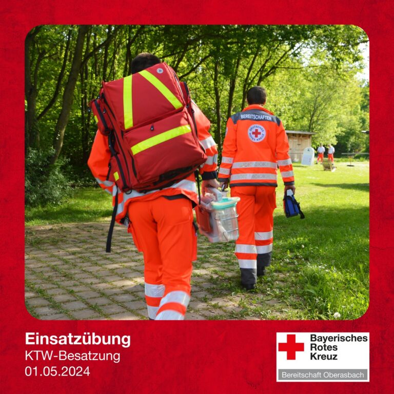 Mehr über den Artikel erfahren Heute haben wir eine kleine Übung mit 4 unterschiedlichen Szenarien veranstaltet.