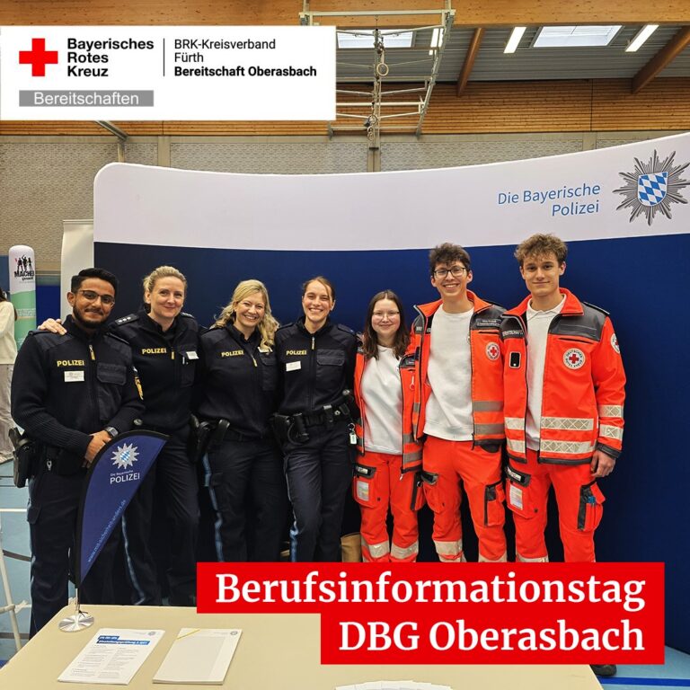 Mehr über den Artikel erfahren Heute haben wir den Berufsinformationstag des @landkreisfuerth in der Turnhalle des…