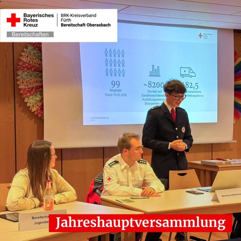 Mehr über den Artikel erfahren Am Sonntag den 15.02 fand unsere diesjährige Jahreshauptversammlung statt.